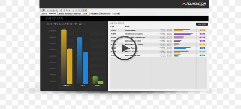 Job Costing Cost Accounting Computer Software Overhead Budget, PNG, 842x383px, Job Costing, Accounting, Accounting Software, Brand, Budget Download Free