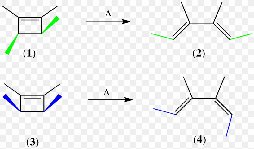 Diagram Woodward–Hoffmann Rules Electrocyclic Reaction Stereospecificity Torquoselectivity, PNG, 1362x804px, Diagram, Area, Chemical Reaction, Chemistry, Conrotatory And Disrotatory Download Free