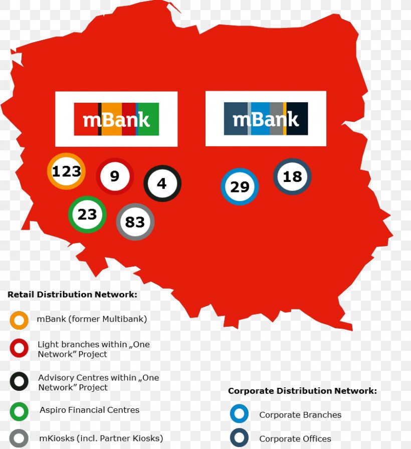 MBank Poland Business Corporation, PNG, 840x918px, Mbank, Area, Bank, Brand, Business Download Free