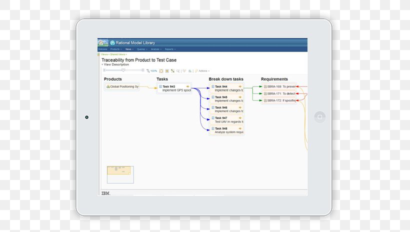 Computer Program Line Screenshot Font, PNG, 600x464px, Computer Program, Brand, Computer, Diagram, Multimedia Download Free