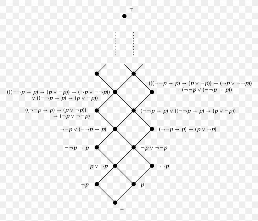 Triangle Lattice Information Formula, PNG, 1920x1646px, Triangle, Area, Black And White, Diagram, Document Download Free