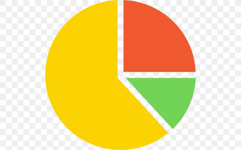 Bank Finance Pie Chart, PNG, 512x512px, Bank, Area, Bar Chart, Business, Chart Download Free
