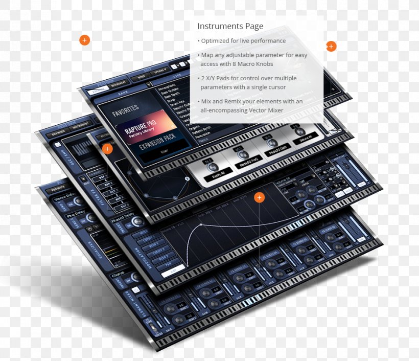 Cakewalk Rapture Session & Pro Z3TA+ 2 Sound Synthesizers Computer Software, PNG, 940x810px, Watercolor, Cartoon, Flower, Frame, Heart Download Free