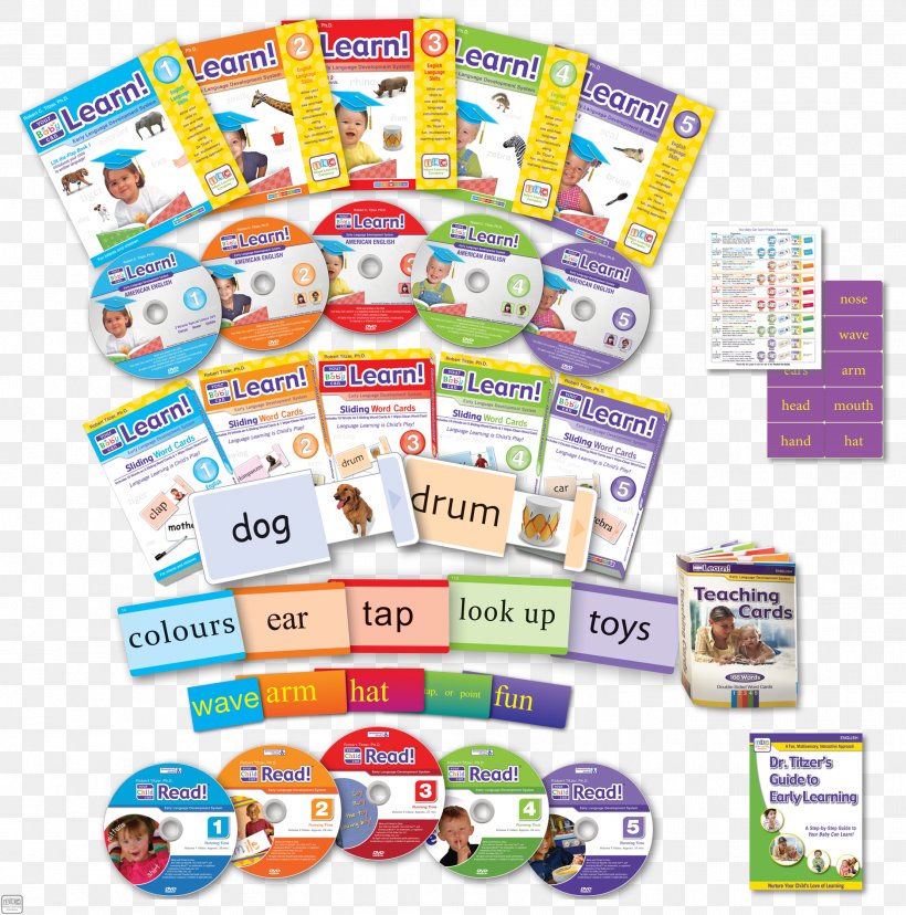 Your Baby Can Read! Early Language Development System : Parents' Guide Learning Child Infant, PNG, 1877x1897px, Learning, Area, Brand, Child, Early Childhood Education Download Free