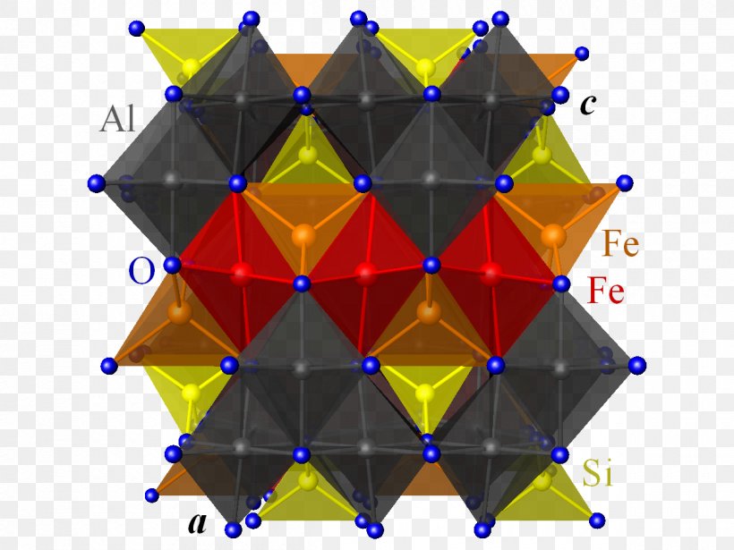 Hovmöller Diagram Staurolite Crystal Structure Symmetry, PNG, 1200x900px, Staurolite, Chemistry, Crystal, Crystal Structure, English Download Free