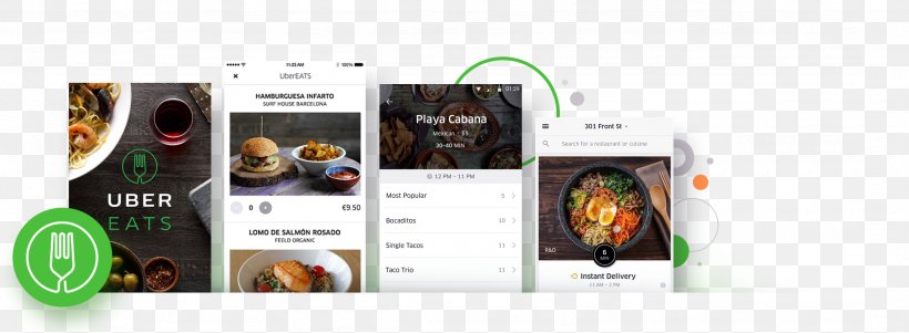 Smartphone Uber Eats Food Delivery, PNG, 2153x792px, Smartphone, Airbnb, Brand, Communication, Communication Device Download Free