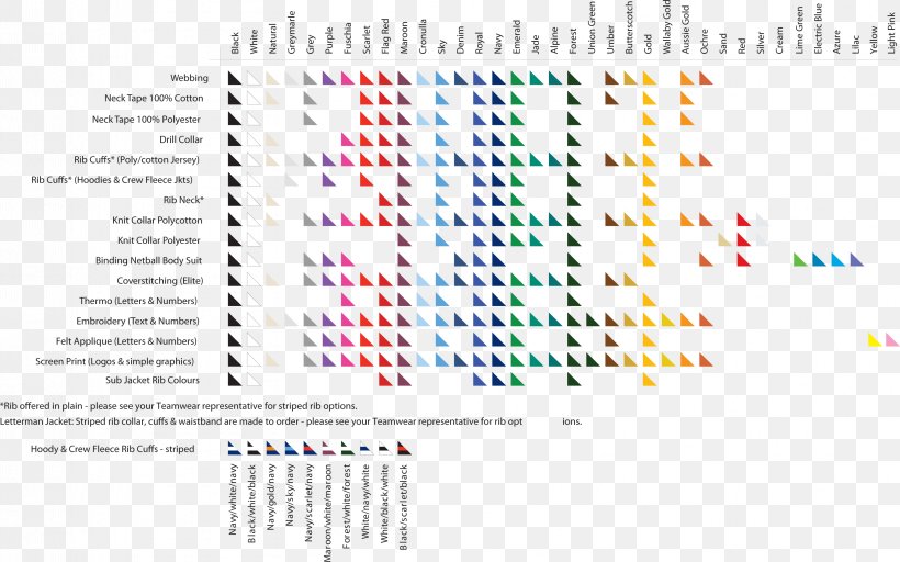 Color Code Pie Chart Nike PNG 3216x2009px Color Area Chart 