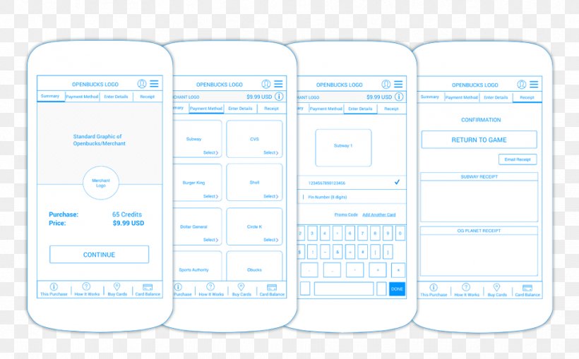 Diagram Line, PNG, 965x600px, Diagram, Text Download Free