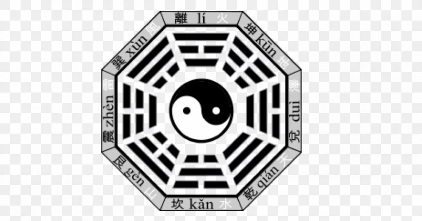 I Ching Baguazhang Yin And Yang Taoism, PNG, 1200x630px, I Ching, Bagua, Baguazhang, Divination, Feng Shui Download Free