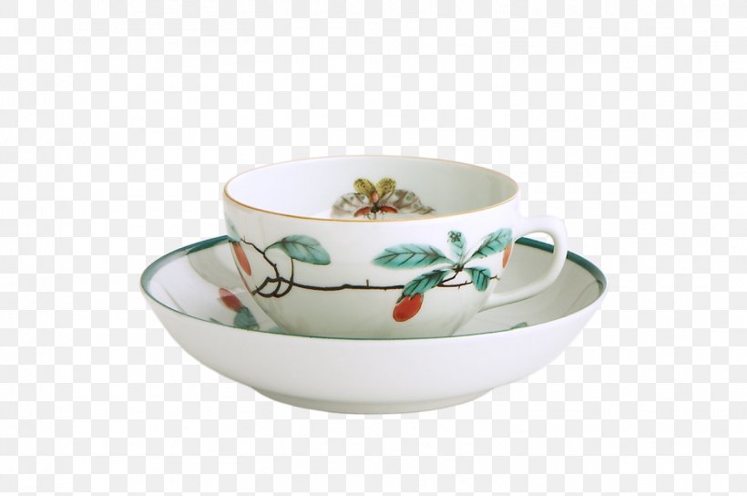 Porcelain Saucer Mottahedeh & Company Tea Bowl, PNG, 1507x1000px, Porcelain, Bowl, Ceramic, Cup, Dinnerware Set Download Free