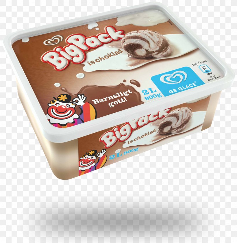 Chocolate Ice Cream Ischoklad Milk, PNG, 1165x1196px, Cream, Chocolate, Chocolate Ice Cream, Dairy Product, Dessert Download Free