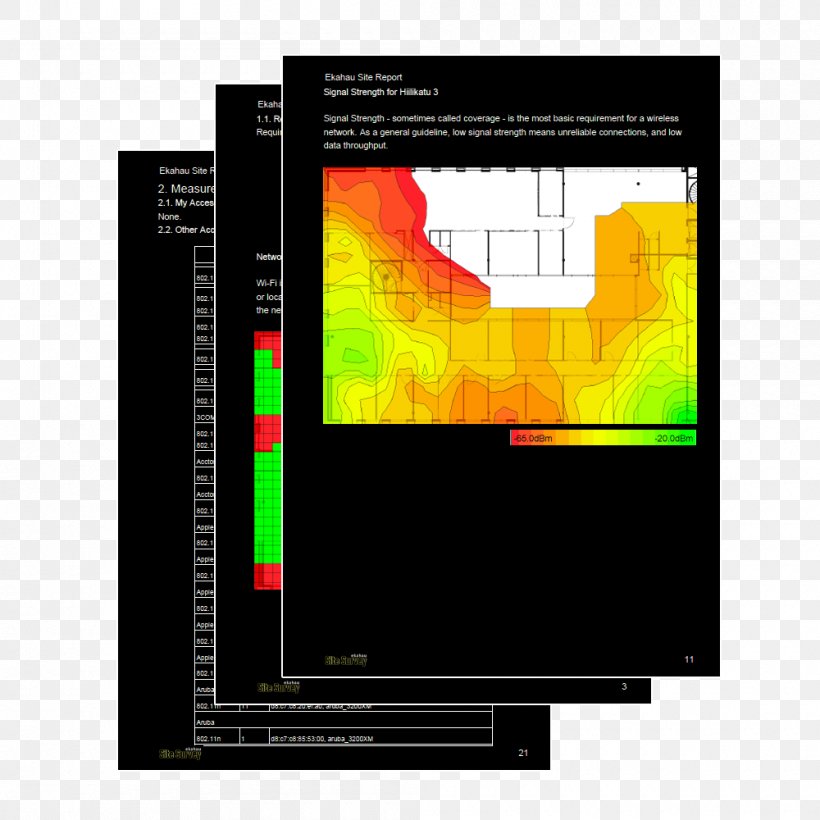 Ekahau Site Survey Wireless Site Survey Wi-Fi Computer Software Wireless LAN, PNG, 1000x1000px, Ekahau Site Survey, Airmagnet, Computer Network, Computer Software, Information Download Free