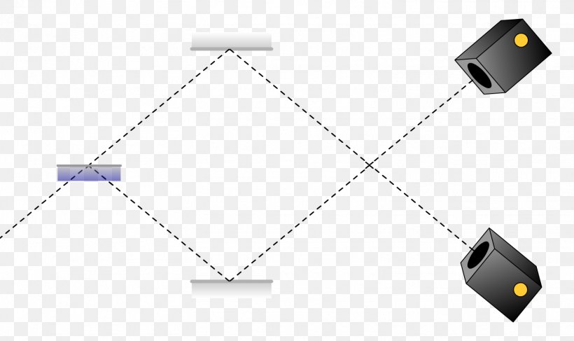 Line Angle Brand Pattern, PNG, 1515x900px, Brand, Diagram, Electronics, Electronics Accessory, Light Download Free