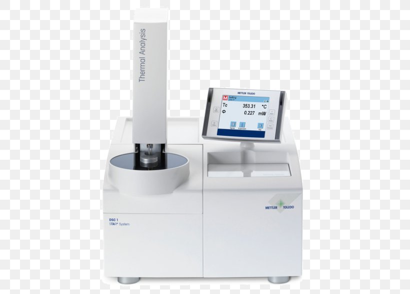 Thermal Analysis Mettler Toledo Differential Scanning Calorimetry Thermogravimetric Analysis Analytical Chemistry, PNG, 500x589px, Thermal Analysis, Analysis, Analytical Chemistry, Business, Differential Scanning Calorimetry Download Free
