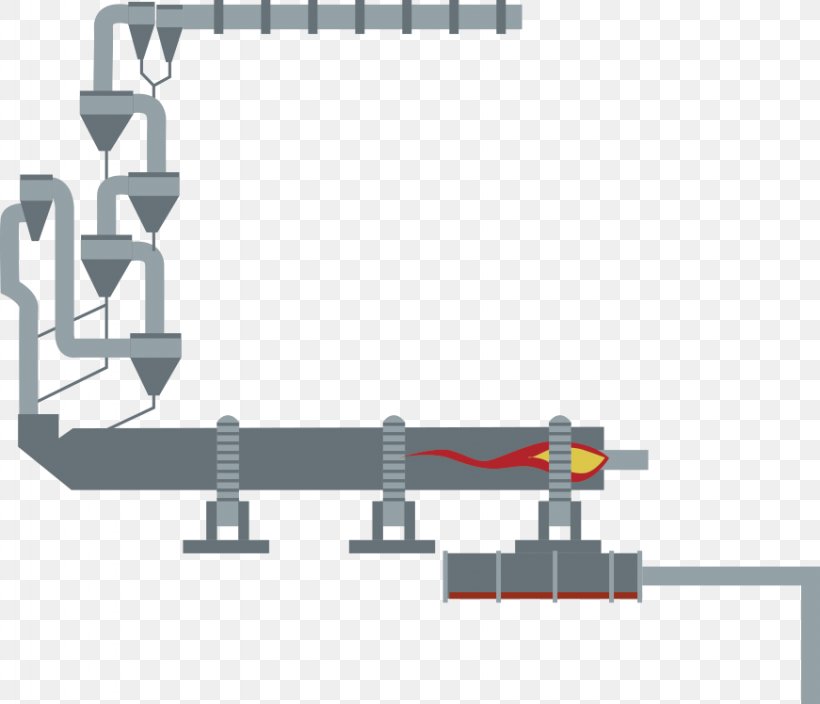 Furnace Proces Produkcyjny Cement Production Raw Material, PNG, 871x748px, Furnace, Calcination, Cement, Clinker, Diagram Download Free