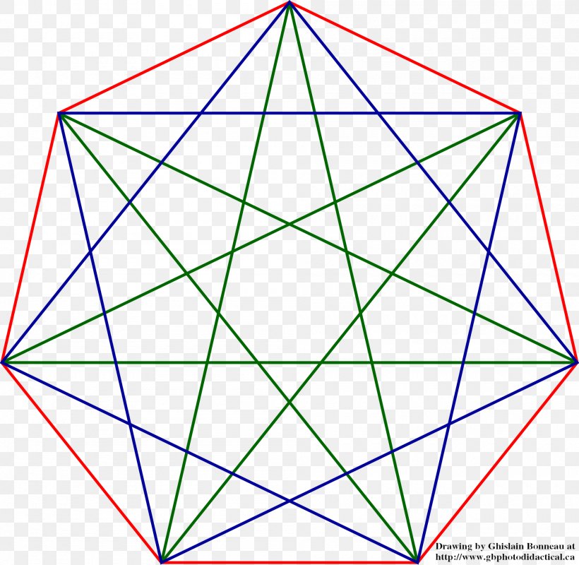 Heptagon Regular Polygon Diagonal Heptagram, PNG, 2000x1953px, Heptagon, Area, Diagonal, Dihedral Group, Geometry Download Free