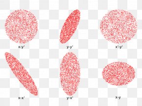 Space - Charged Particle Beam Phase Space Probability Distribution Beam Emittance PNG