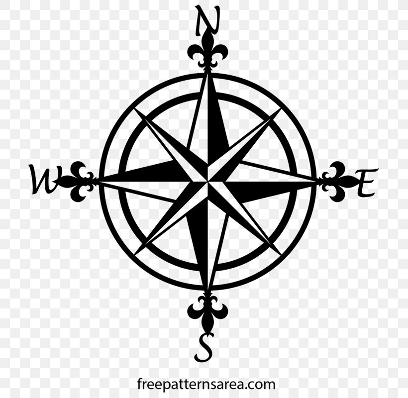 Logo Compass Sticker Wall Decal, PNG, 800x800px, Logo, Advertising, Area, Black And White, Brand Download Free