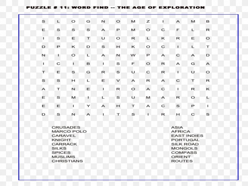 Age Of Discovery Exploration Worksheet Lesson Planet, PNG, 1024x768px, Age Of Discovery, Abel Tasman, Area, Brand, Diagram Download Free