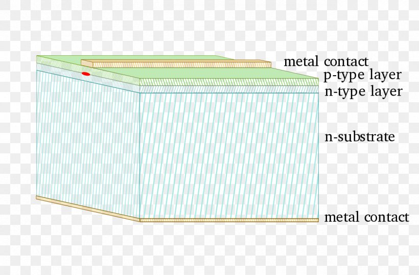 Material Line Angle, PNG, 1280x841px, Material, Rectangle, Shed Download Free
