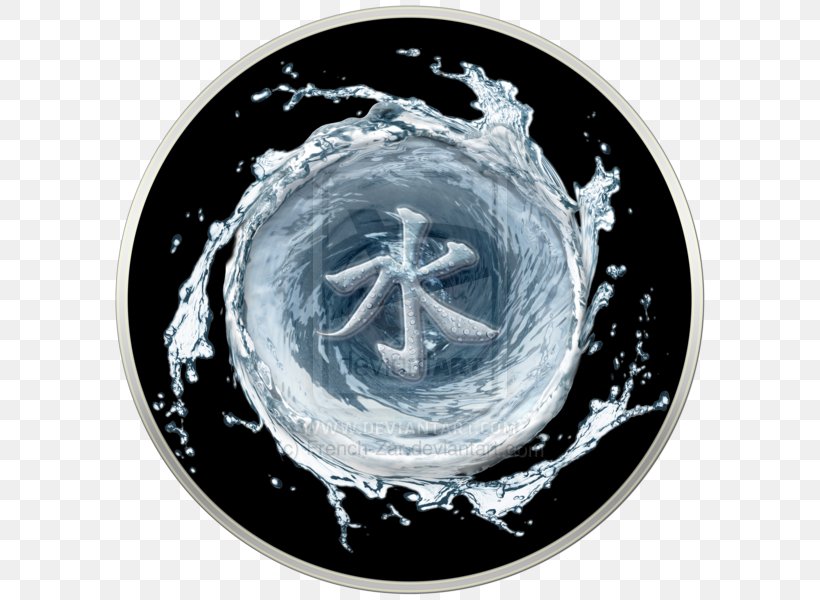 Water Kanji Five Elements Classical Element Fire, PNG, 600x600px, Water, Alchemical Symbol, Black And White, Chemical Element, Classical Element Download Free