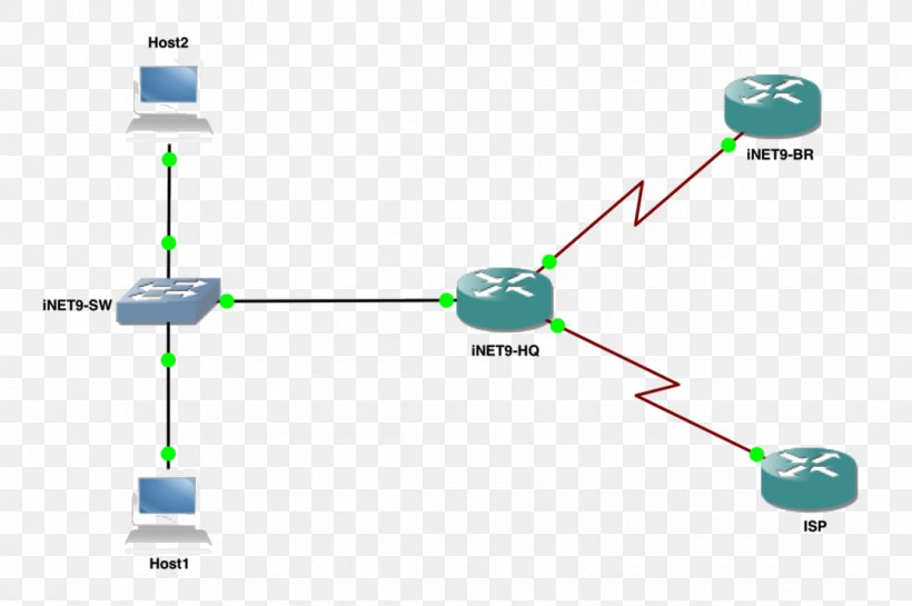IPv6 Address Computer Network Routing Autonomous System, PNG, 1080x718px, Computer Network, Autonomous System, Border Gateway Protocol, Cable, Cisco Systems Download Free