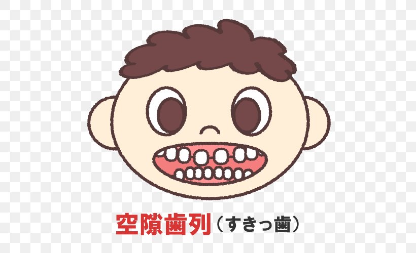 歯科 【 Muramatsu Dentistry Clinic 】 Ashiyashi Correction Shika Shinbishika Yoboshika Pediatric Dentistry Dental Braces, PNG, 500x500px, Dentist, Area, Cheek, Crossbite, Dental Braces Download Free