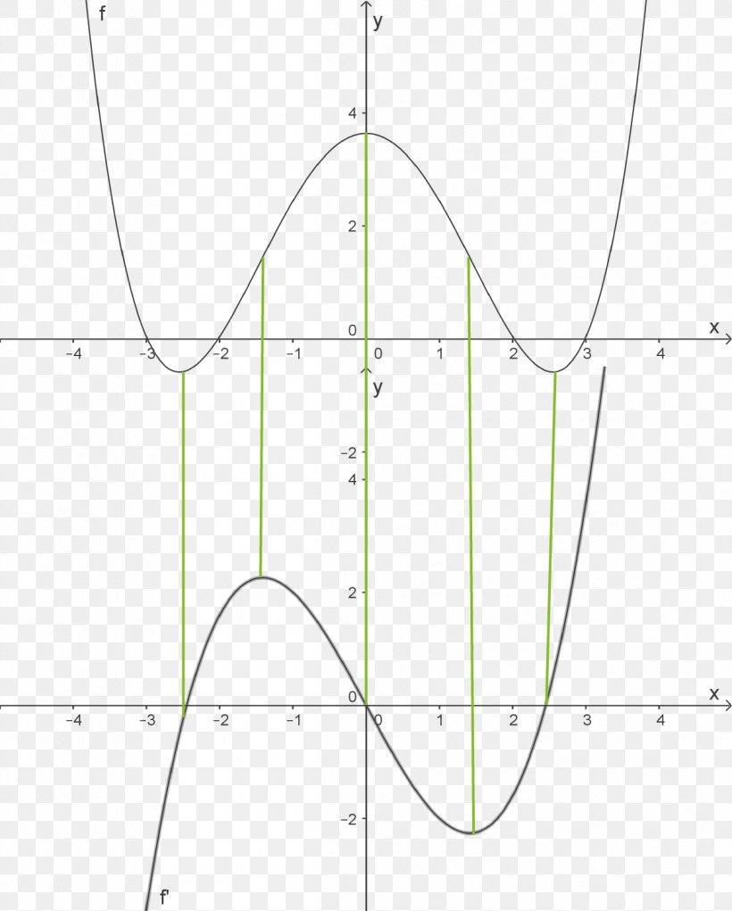 Drawing Line Point Angle, PNG, 1195x1489px, Drawing, Area, Diagram, Map, Parallel Download Free
