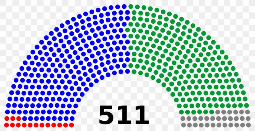 United States House Of Representatives Elections, 2016 United States Senate Elections, 2012 United States House Of Representatives Elections, 2018, PNG, 1024x526px, United States, Area, Bicameralism, Brand, Congress Download Free