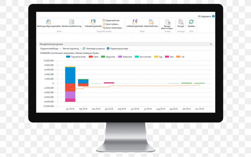 Property Management System Analytics Business Information, PNG, 1080x675px, Property Management System, Analytics, Brand, Business, Businesstobusiness Service Download Free