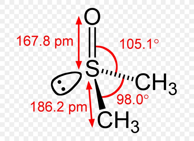 Dimethyl Sulfoxide Dimethyl Sulfide Molecular Geometry Molecule, PNG, 743x600px, Dimethyl Sulfoxide, Area, Brand, Diagram, Dimension Download Free