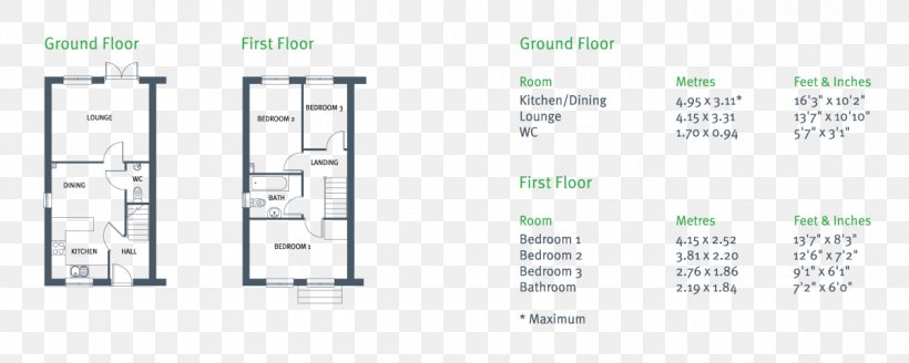 Floor Plan House Furniture Bedroom Home, PNG, 1200x480px, Floor Plan, Area, Bedroom, Diagram, Floor Download Free