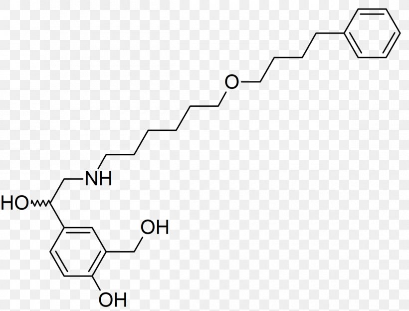 Beta2-adrenergic Agonist Beta-2 Adrenergic Receptor Biochemistry Asthma Pharmaceutical Drug, PNG, 1200x912px, Beta2adrenergic Agonist, Adrenergic Receptor, Agonist, Area, Asthma Download Free