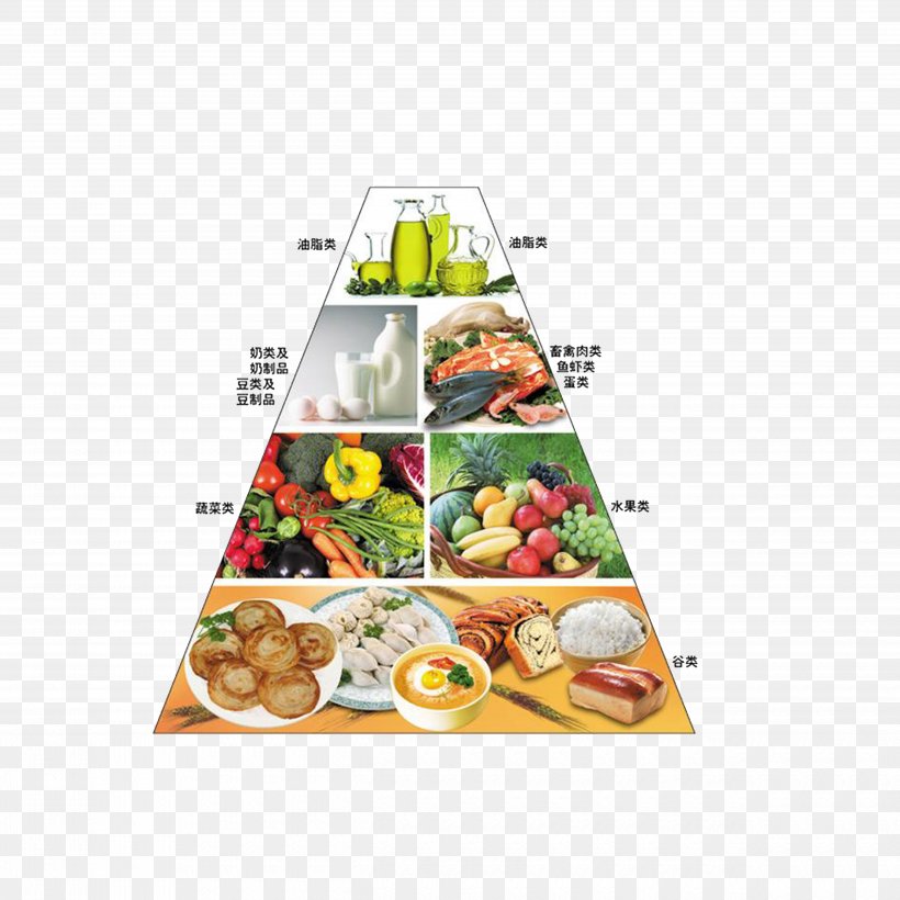 Nutrient Food Pyramid Eating Nutrition Diet, PNG, 5000x5000px, Nutrient, Cuisine, Diet, Dish, Eating Download Free