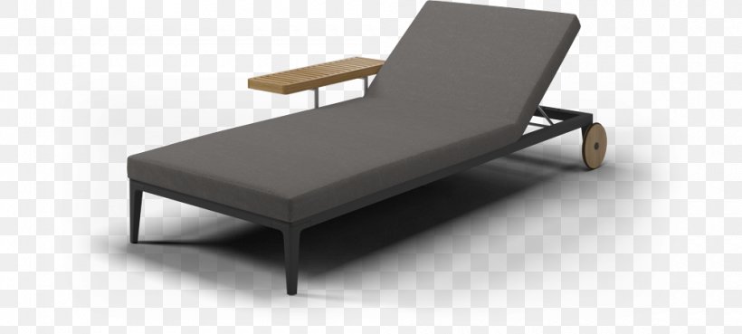 Table Chaise Longue Deckchair Sunlounger, PNG, 1000x450px, Table, Aluminium, Chair, Chaise Longue, Comfort Download Free