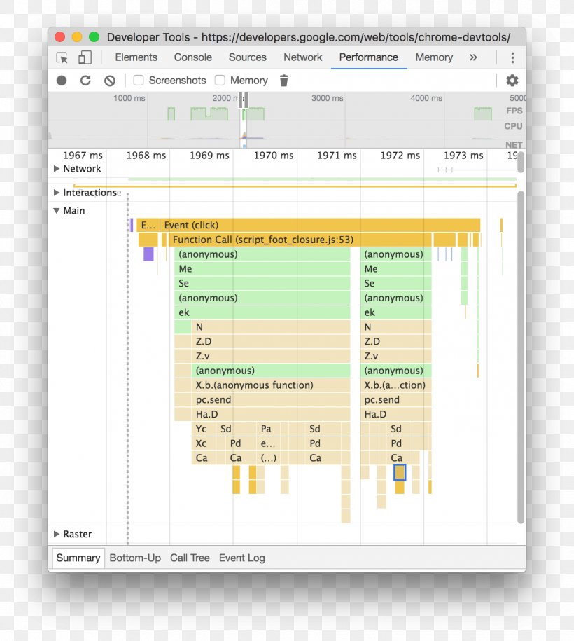 Web Development Profiling Computer Program Google Chrome Color, PNG, 1342x1498px, Web Development, Area, Brand, Color, Computer Program Download Free