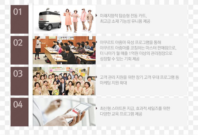 Korea Yakult Brand, PNG, 938x642px, Yakult, Advertising, Ajumma, Brand, Future Download Free