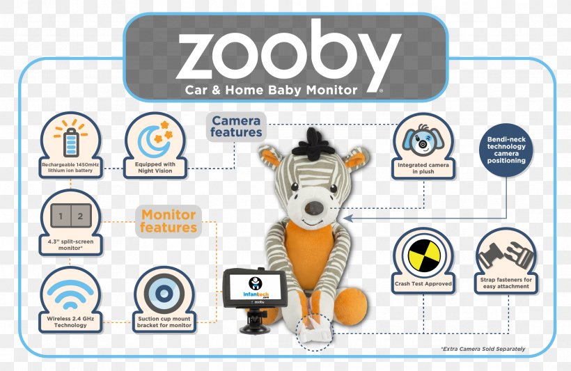 Diaper Infant My Baby 3 & Friends Baby Monitors Huggies, PNG, 2379x1548px, Diaper, Area, Baby Monitors, Brand, Child Download Free