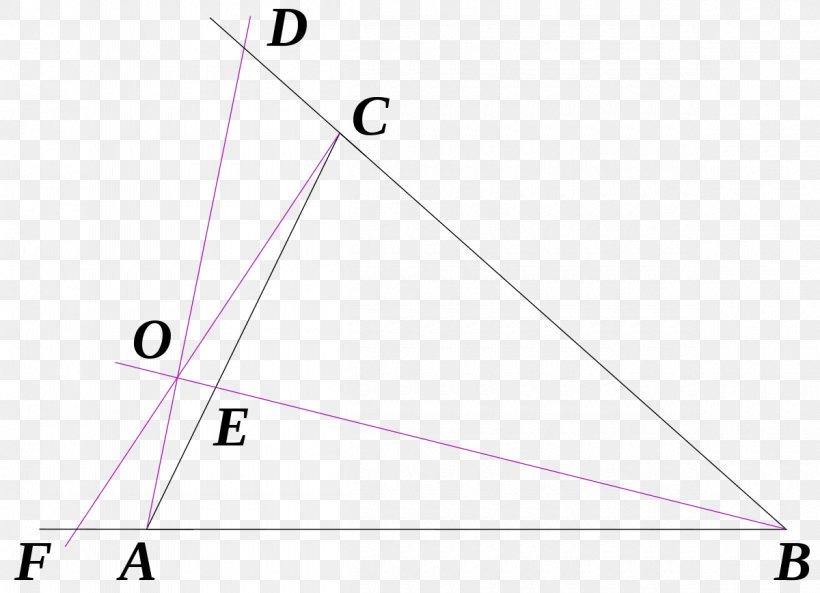 Triangle Ceva's Theorem Cevian Geometry, PNG, 1200x868px, Triangle, Area, Cevian, Concurrent Lines, Converse Download Free
