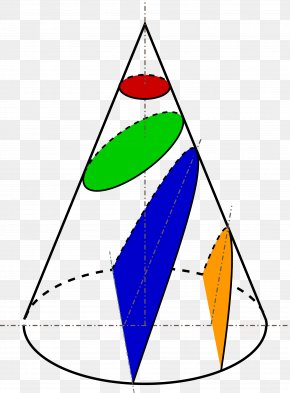 Conic Section Cone Parabola Eccentricity, PNG, 593x600px, Conic Section ...