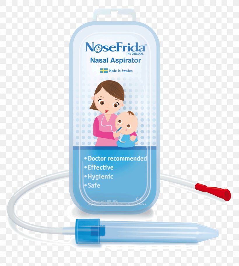 Nose Infant Child Suction Aspirator, PNG, 1280x1422px, Nose, Aspirator, Caccola, Child, Common Cold Download Free
