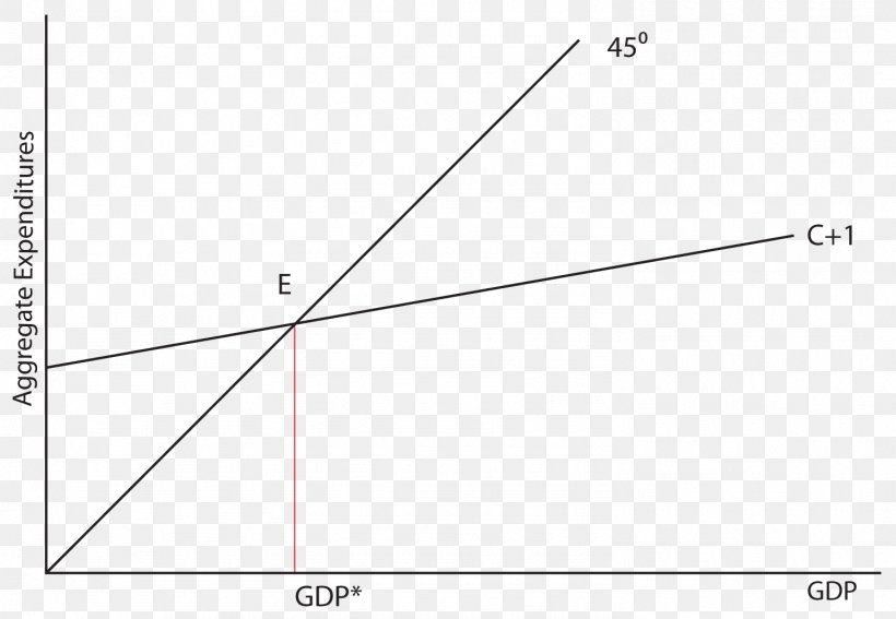 Triangle Point Diagram, PNG, 1495x1035px, Triangle, Area, Diagram, Parallel, Point Download Free