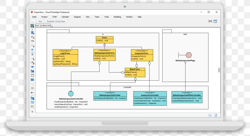 Visual Paradigm Unified Modeling Language UML Tool Class Diagram, PNG, 807x445px, Visual Paradigm, Area, Astah, Brand, Business Process Model And Notation Download Free