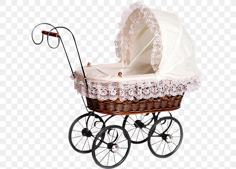 Baby Transport Dollhouse Toy Clothing, PNG, 600x586px, Baby Transport, Antique, Baby Carriage, Baby Products, Basket Download Free
