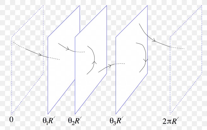 Line Point Angle, PNG, 1572x989px, Point, Design M, Diagram, Hardware Accessory, Symmetry Download Free