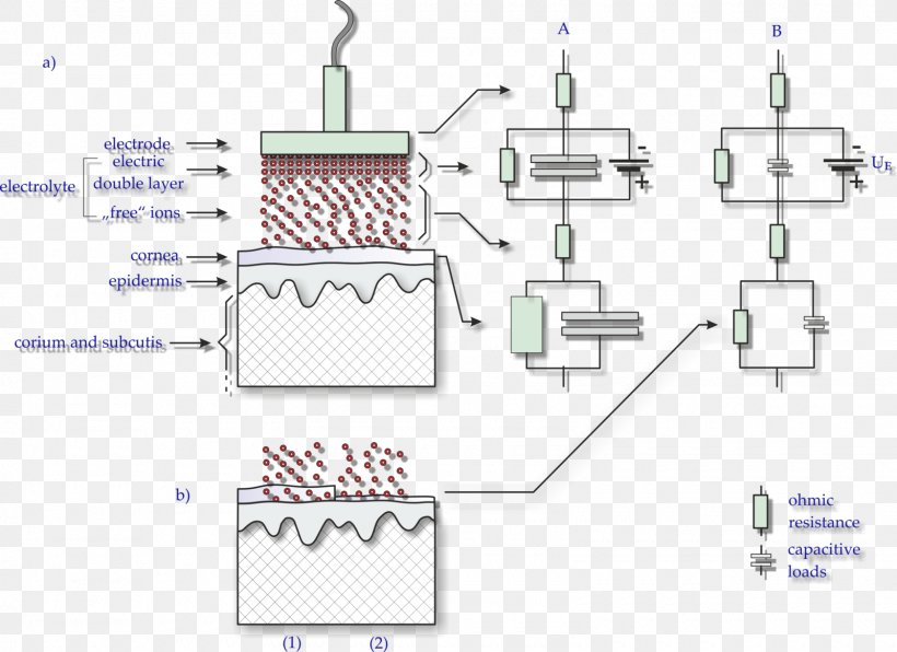 Technology Line Angle, PNG, 1600x1164px, Technology, Area, Diagram, Text Download Free