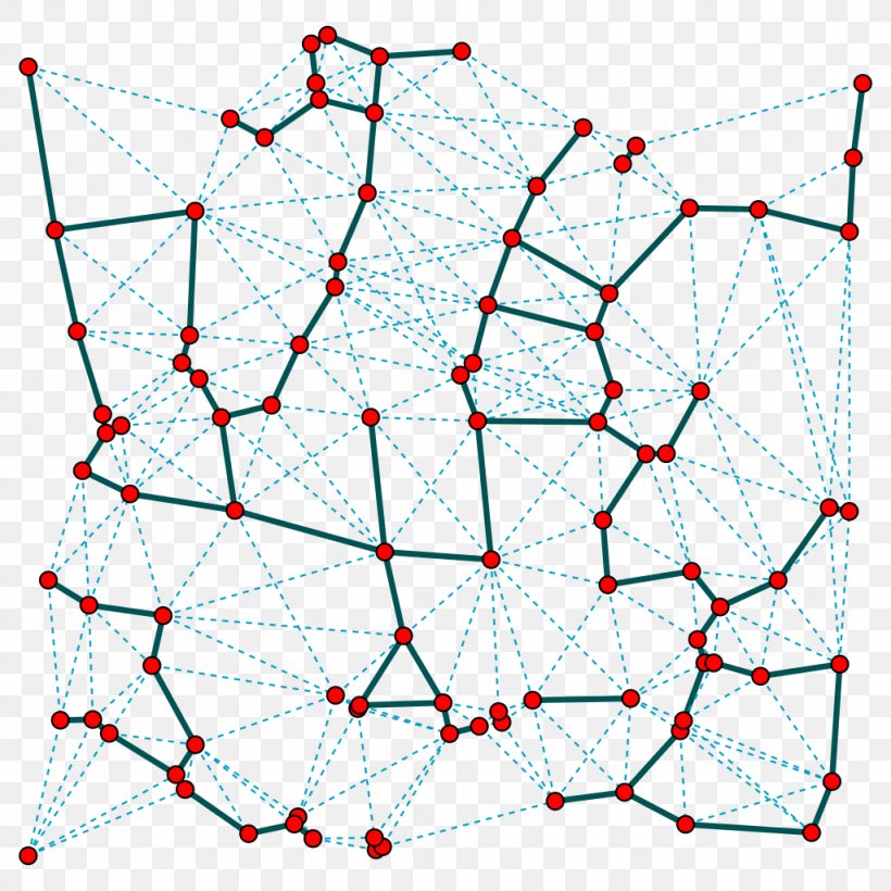 Beta Skeleton Geometric Graph Theory Gabriel Graph Geometry, PNG, 1024x1024px, Beta Skeleton, Algebraic Geometry, Area, Computational Geometry, Computer Science Download Free