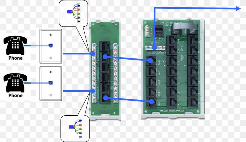 Wiring Diagram Electrical Wires & Cable Distribution Board, PNG, 1326x767px, Wiring Diagram, Category 5 Cable, Diagram, Distribution Board, Electrical Connector Download Free