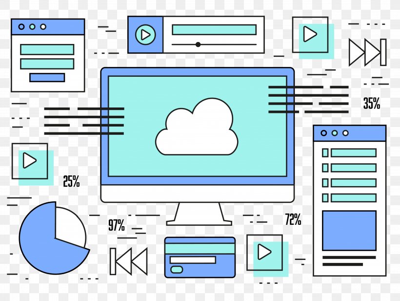 Web Design Graphic Design, PNG, 4225x3175px, Web Design, Area, Computer Program, Diagram, Linearity Download Free