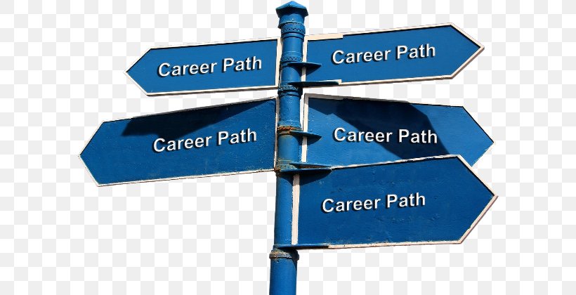 Career Management Job Plan, PNG, 600x420px, Career, Banner, Business, Career Development, Career Management Download Free
